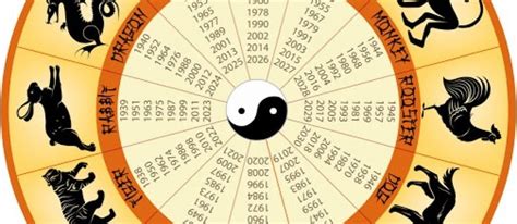 <b>Horoskopi</b> i Susan Miller për muajin nëntor 2023: Peshorja d. . Horoskopi kinez mujor